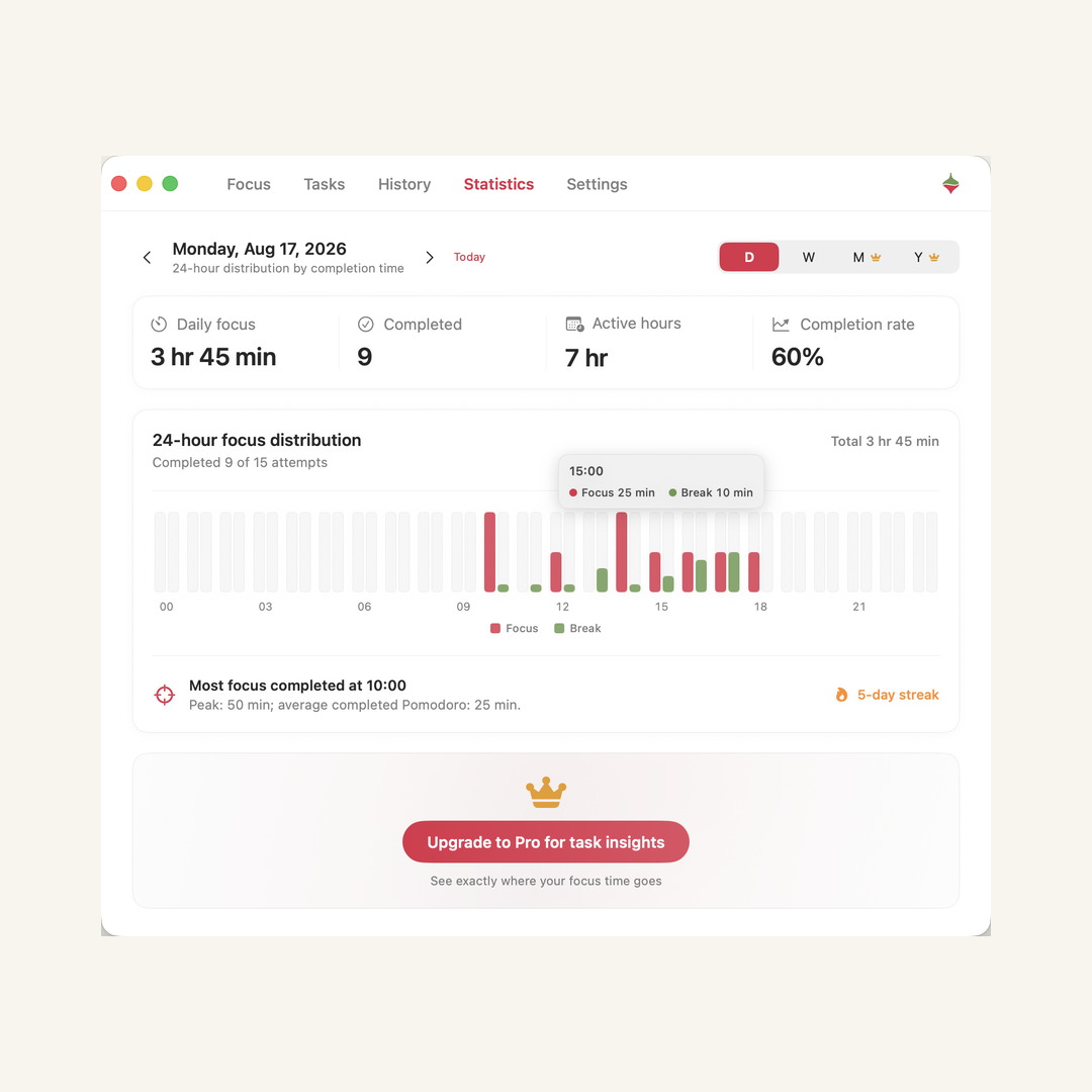 statistics-window-social.png